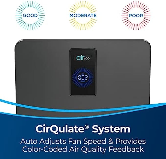 Bissell air400 Professional Air Purifier with HEPA and Carbon Filters for Large Room and Home, Quiet Bedroom Air Cleaner for Allergies, Pets, Dust, Dander, Pollen, Smoke, Hair, Odors, Smart